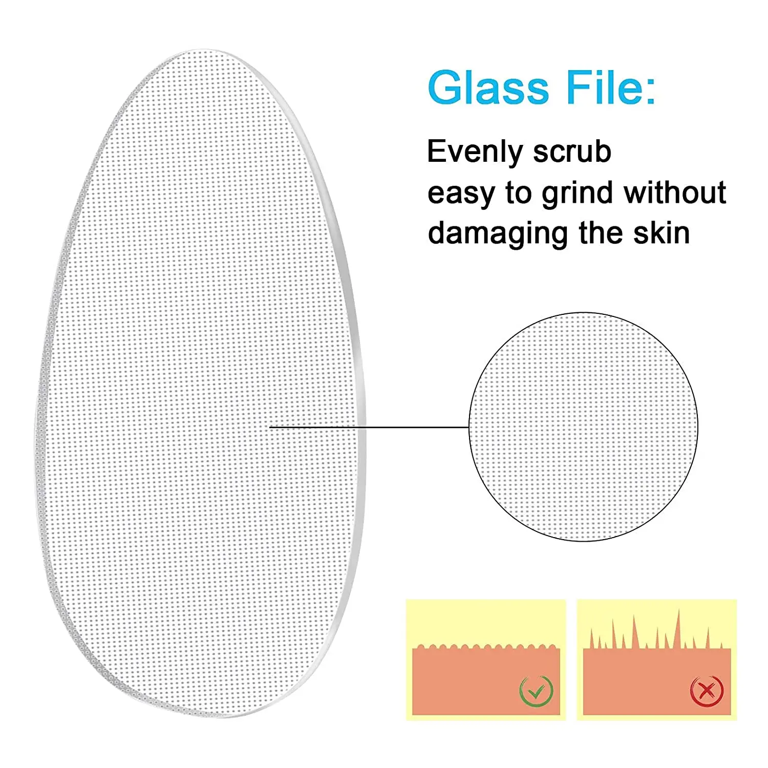 2Pcs Nano Glass Nail File and Glass Foot File with Case