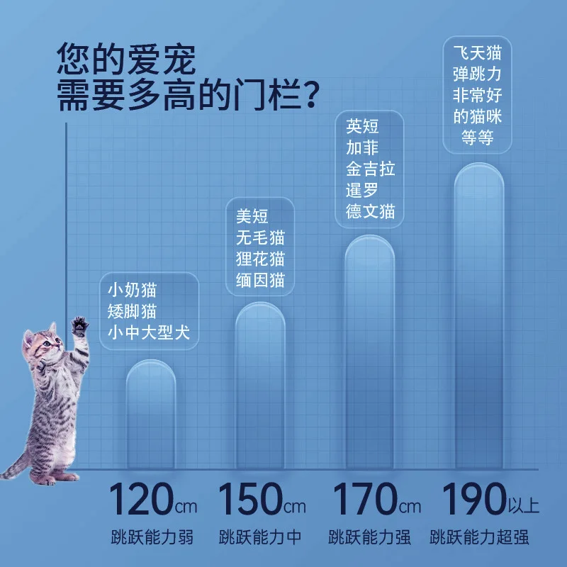 Walk Through Pets Stair Fence For Baby Toddler Plastic Retractable Width Adjustable Kit No Drilling Baby Safety Gate