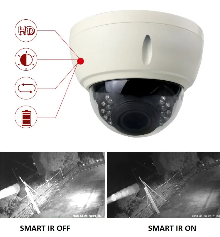 
IP POE Security Full HD 1080P Home Indoor Outdoor Video Waterproof IP66 Motion Detection Surveillance CCTV HD Network Camera 