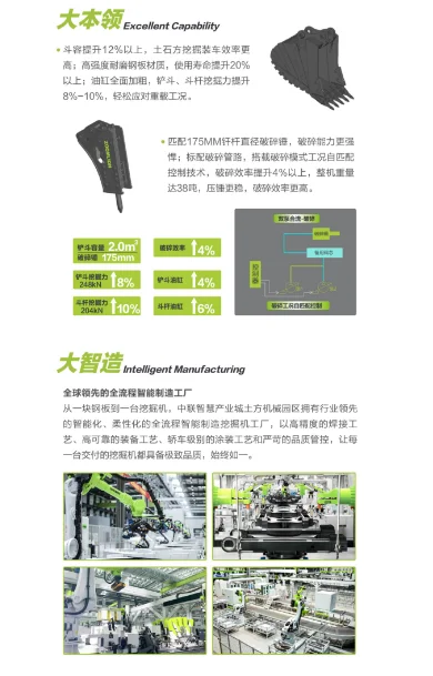 Intelligent Manufacturing 38 Tons Crawler Excavator ZE385Gk with Cummins Engine