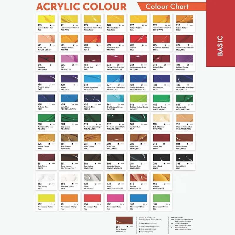 AUREUO 75ml Studio Grade Value Series Entry Level Student Tube Cheap Acrylic Color For Painting