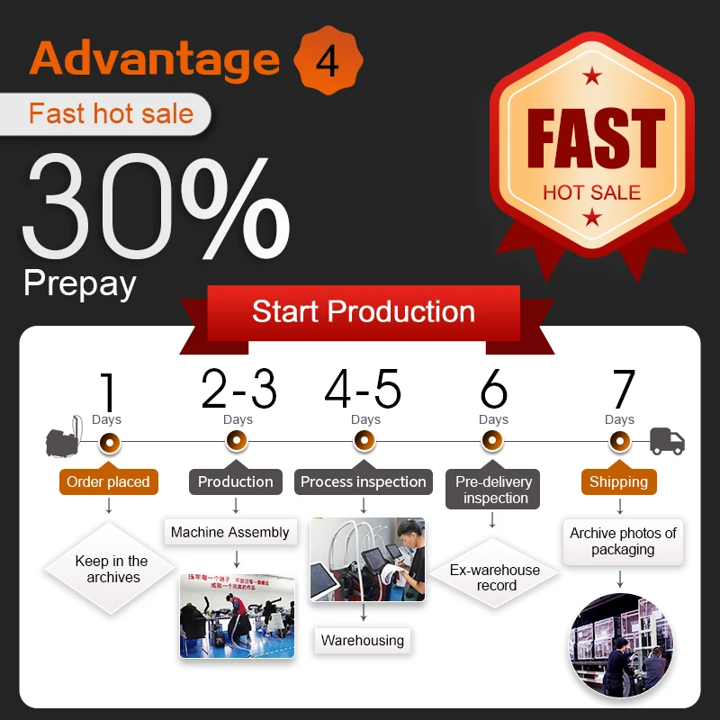 New Arrival Remote Control System 755nm 808nm 1064nm Diode laser Hair Removal Machine