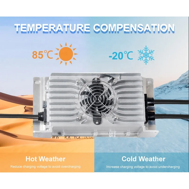 Amazon Hot Sale 14s Lithium 58.8v 60v 72v 15a Battery Chargers