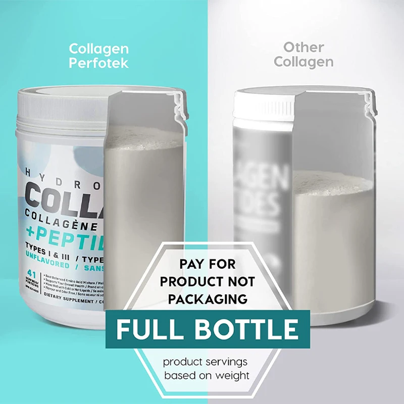 Private Label Collagen Powder Protein Vitamins Anti-Aging Healthy Skin Hair Nails Joint Support OEM ODM Available