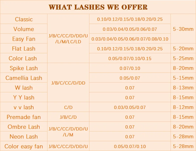 Volume Individual Eyelash Extensions Adhesive Eyelash Strips M Curl Empty Lash Extensions Tray Silk Lash Extention Color Classic