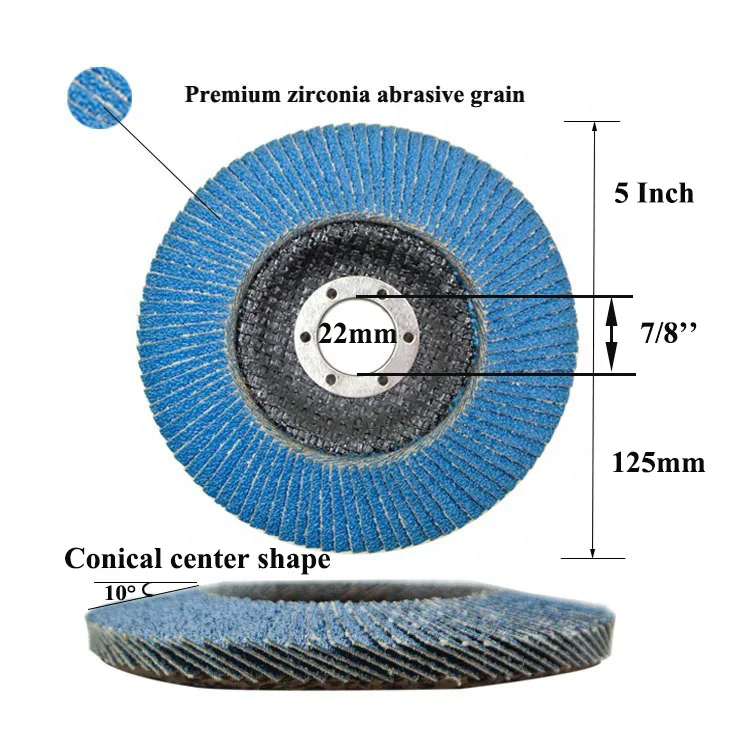 SATC 200PCS Premium 5x7/8 Inch 125x22mm Zirconia Flap Disc Sanding Grinding Disk, 20-Package