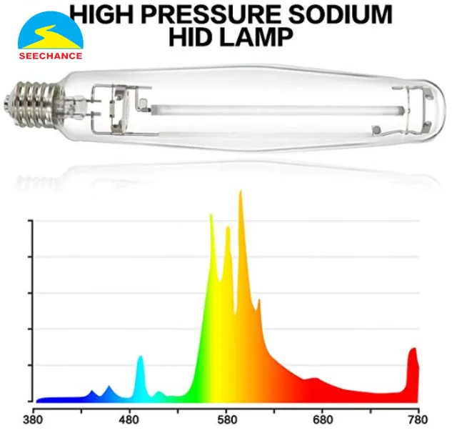 
250/400/600/1000W Hydroponic HPS Growth Light for Plants HPS Lighting Bulbs Plants Growth Lights 