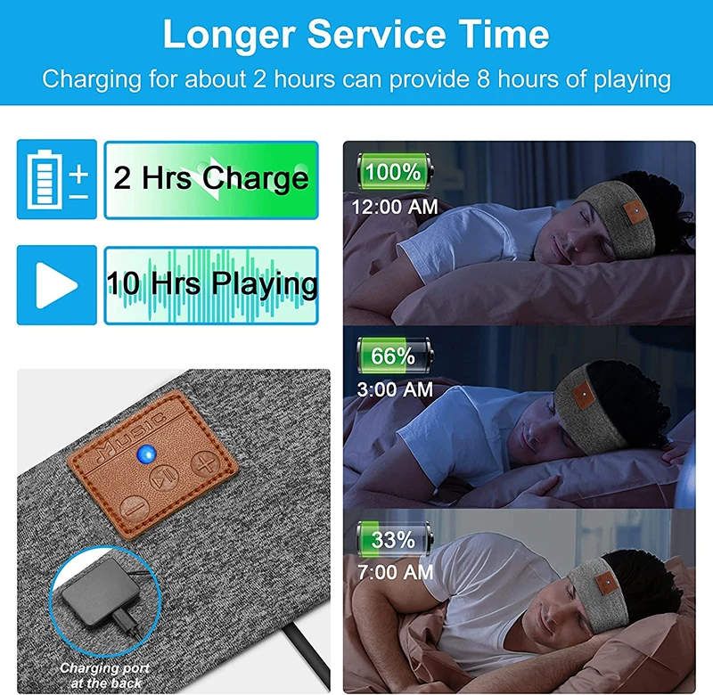 2023 New wireless sleep headband with earphones & mic