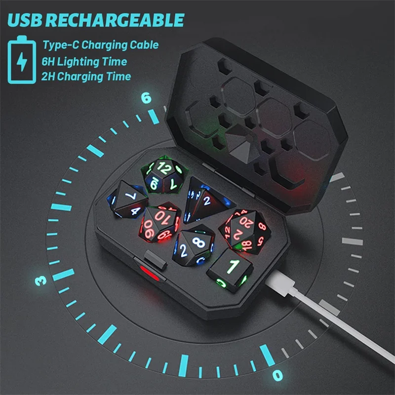 Перезаряжаемые многогранные игральные кости DND для D & D Подземелья и Драконы Pathfinder ролевые игры настольные игры