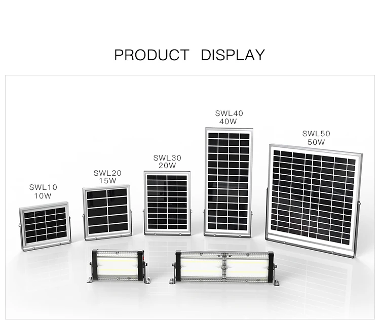 Малый светодиодный датчик движения SolarLight для сада