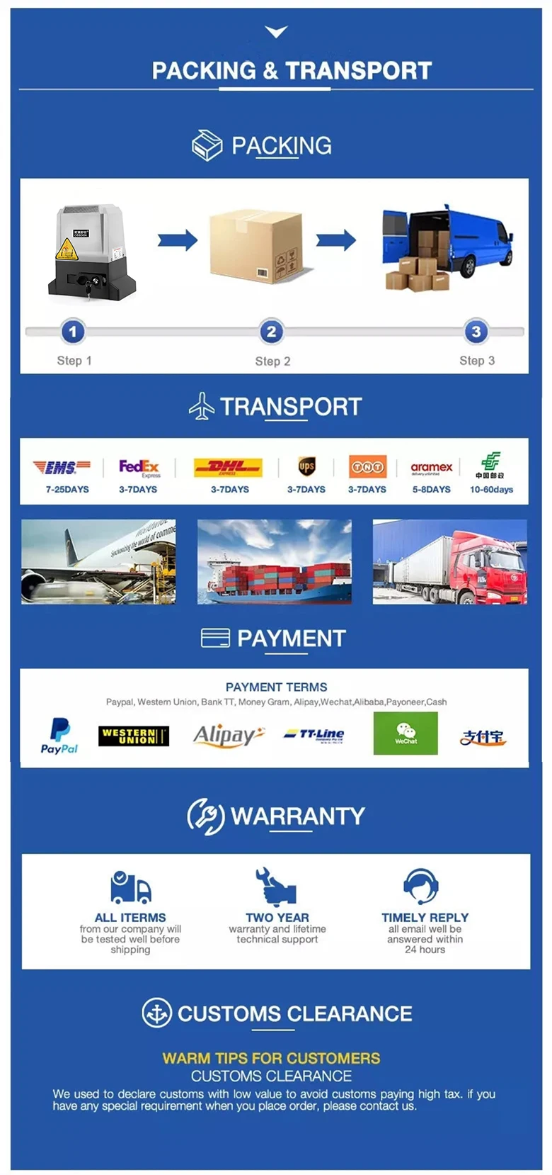 Custom Print Large Thrust articulated curve arm dual-swing double gate automatic swing gate opener system kit for heavy duty