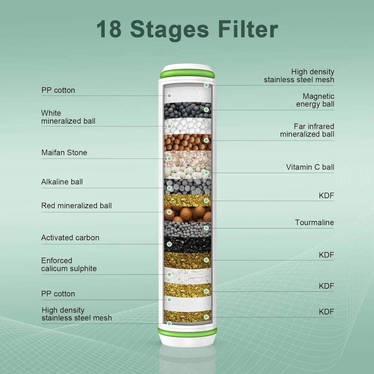hand shower filter1.jpg