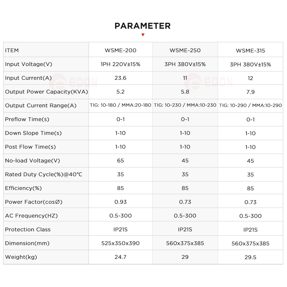 EDON WSME-200 AC DC TIG алюминиевый аргоновый сварочный аппарат PULSE WELDER