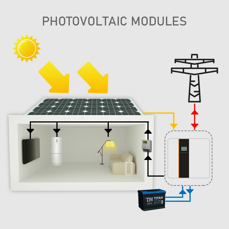 Гибридный солнечный инвертор 3kw 5kw 8kw 10kw 110v 120v 220v 240v Invt