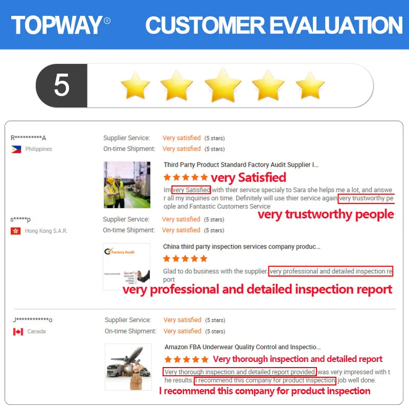 Американское техническое качество, тяжелое оборудование, инспекционная служба, стороннее обслуживание, Китай, Цзянсу, Шаньдун, Хэбэй, Хэнань