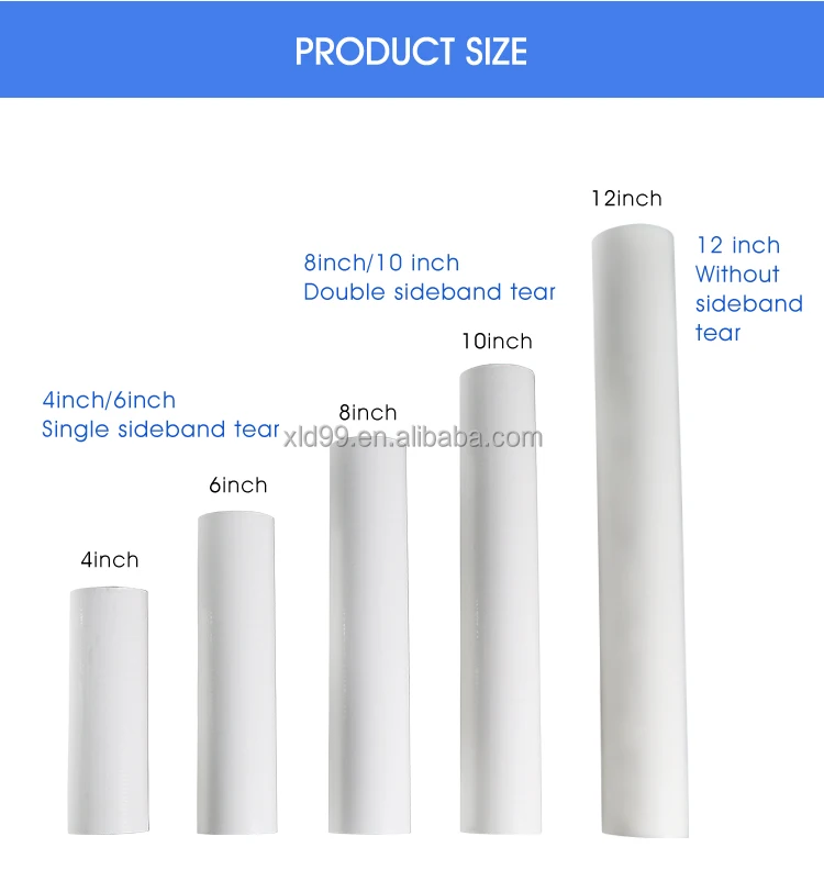 2021 10 Inch Reusable White Blue Cleanroom Silicone Dust Removal Sticky Roller