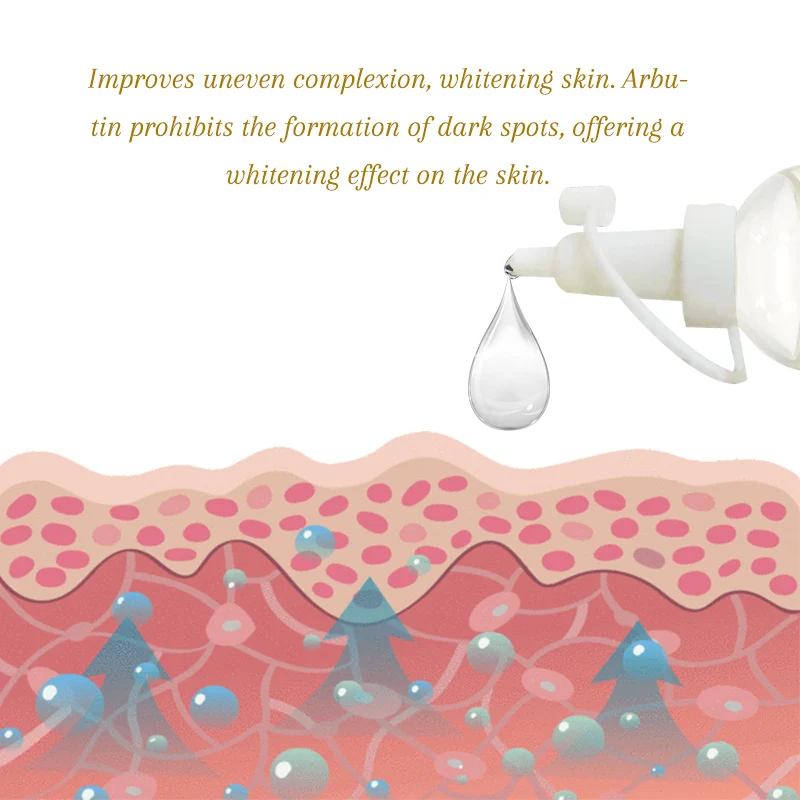 Private Label Vendors 100% Pure Stoste Skin Care Serum Niacinamide Alpha Beta Arbutin Glow Skin Whitening Arbutin Serum