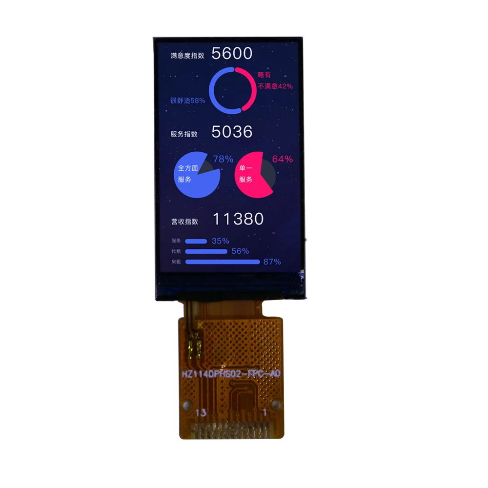 New design custom size 240x135 pixel 2.8V RGB 1.14 inch TFT Liquid Crystal Display