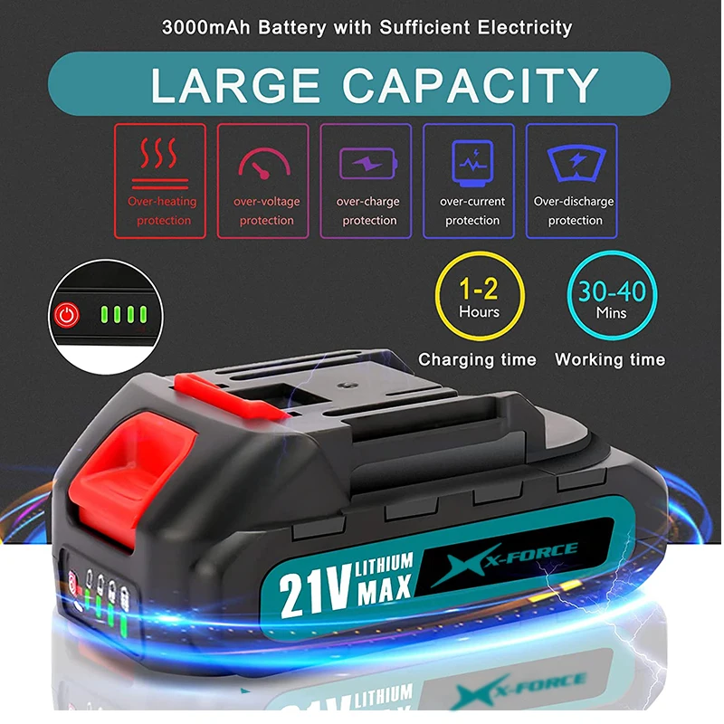 X-FORCE литиевая аккумуляторная пила двухсекционная батарея 6-дюймовая мини-древесная обрезка беспроводная бензопила