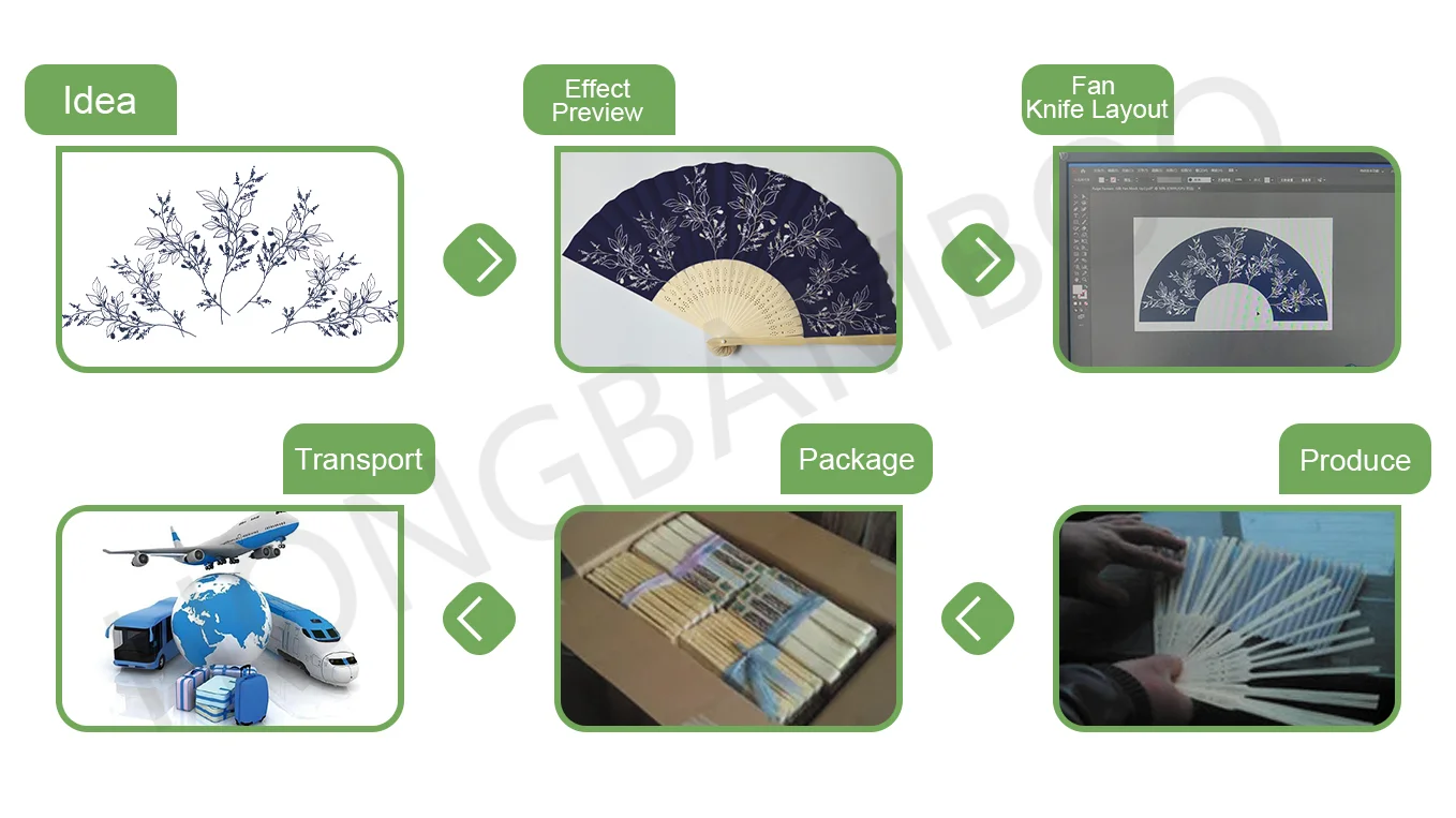 Custom Date Name Logo Wedding Fan Gift Portable Chinese Bamboo Hand Fan Painting White Color Silk Held Folding Paper Fan