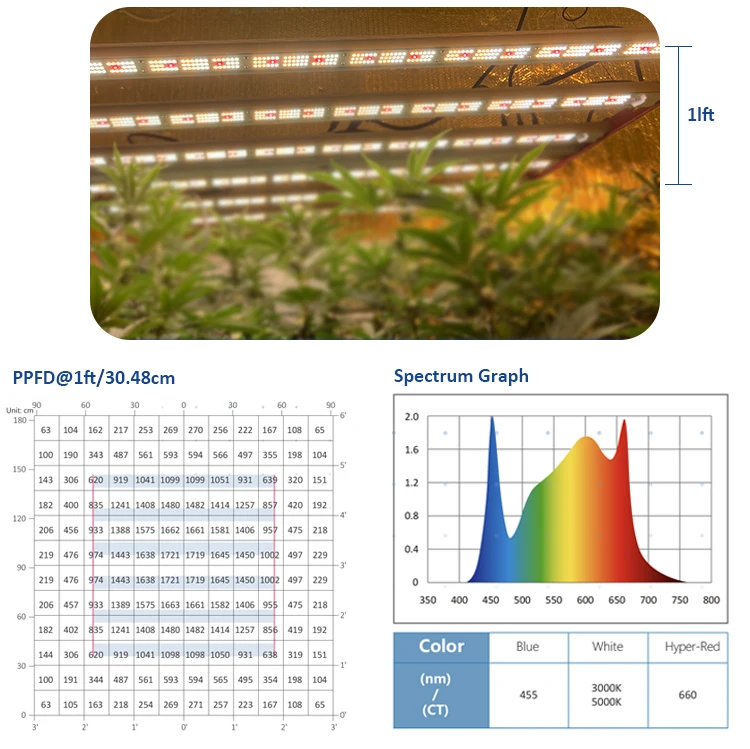 1000w led plant light (20).jpg