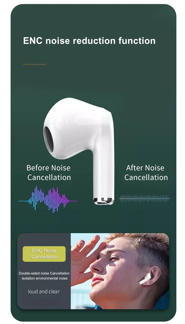 2022 Latest Wholesale Enc Real Tws Noiseless Ear Buds Noise Cancelling Bluetooth 5.0 TWS Enc Earphone Mini True Wireless Earbuds