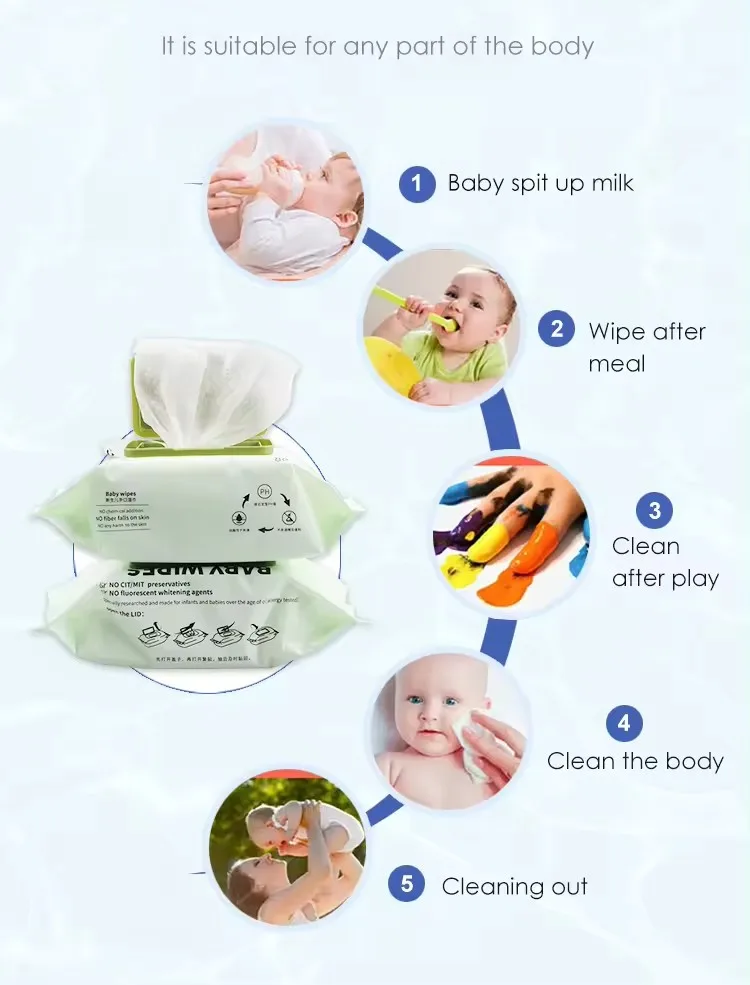 Custom cheap price and ultra soft biodegradable wipes Factory wholesale high quality wet wipes for children biodegradable