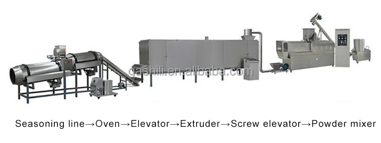 Excellent Technical Support Super Output Fried Onion Rings Making Machine