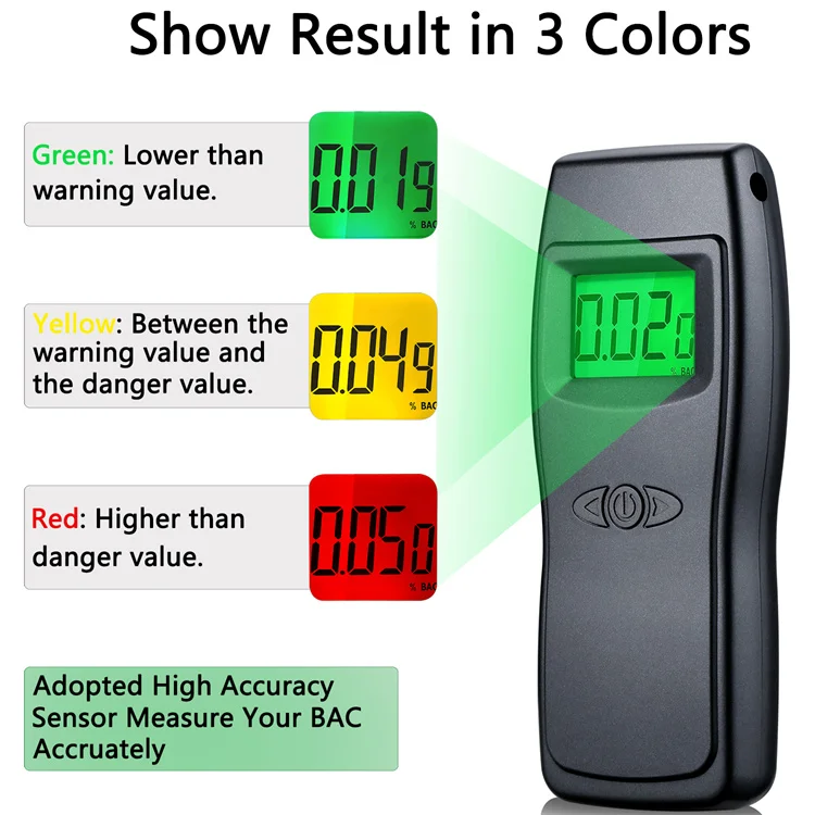 High Precision Digital Alcohol Tester Factory Wholesale Personal Alcohol Tester Alcohol Breath Tester