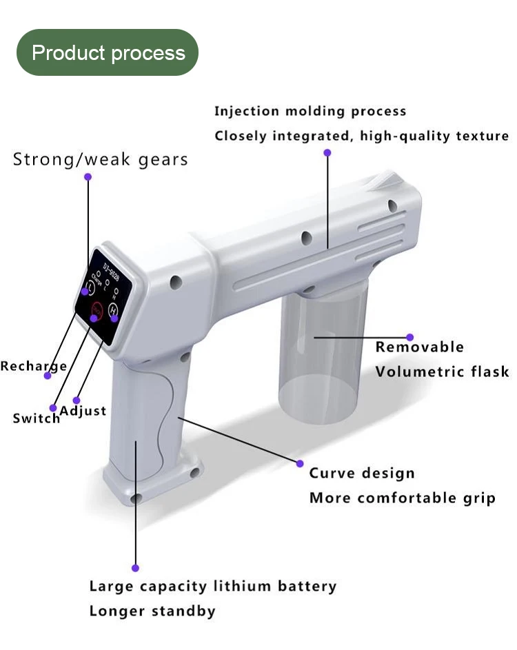 disinfect sanitize fogging machine motorized mini fine mist blower fogger sprayer nozzle
