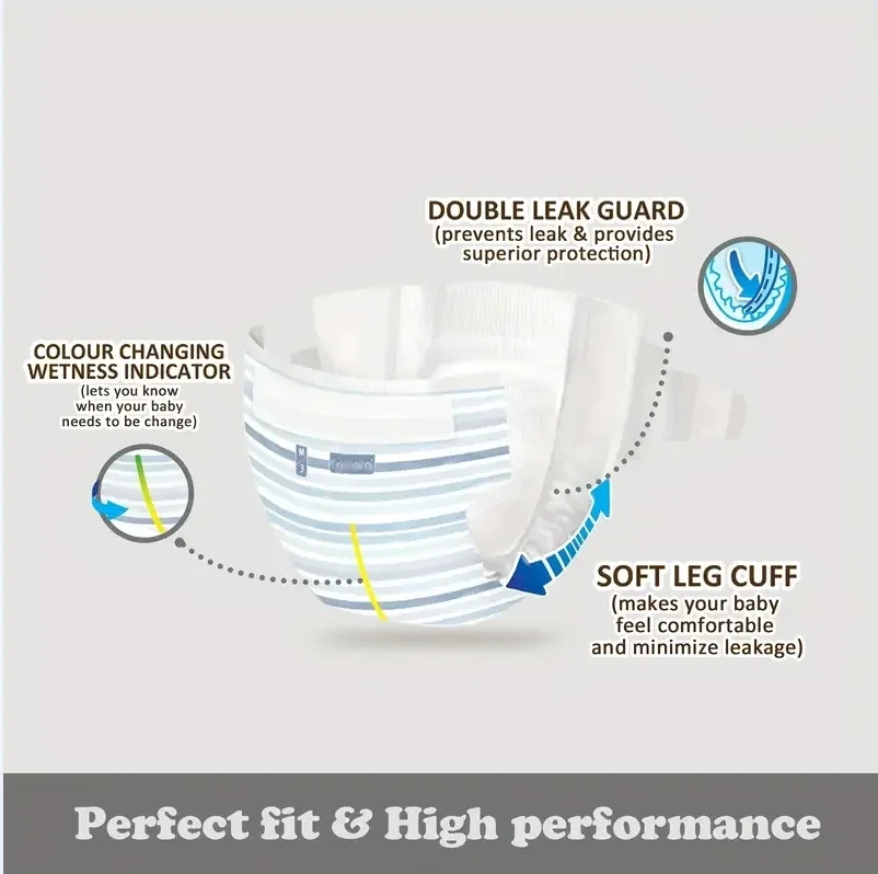 The newest high absorbent baby diaper