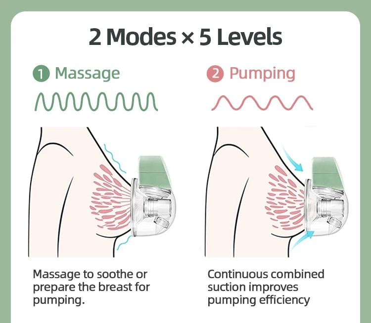 Mom Cozy Breast Pump Portable Wearable Milk Extractor De Lech Maternity Single Hands-free 180ml CE Wearable Electric Breast Pump