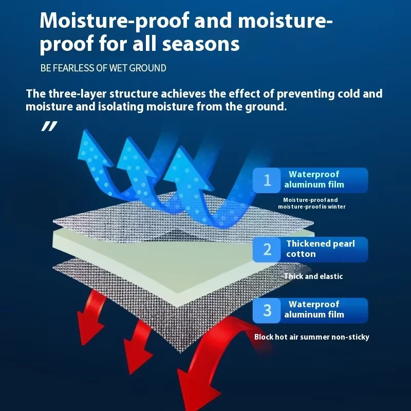 Dual-Sided Single Foldable Dormitory Waterproof Moisture-Proof Mattress Thick Picnic Mat for Wilderness Camping