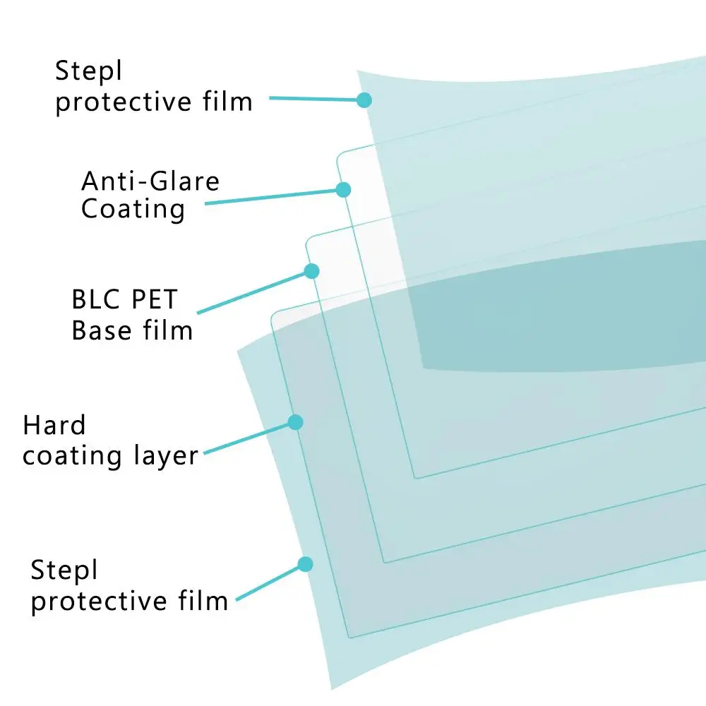 LFD2290 13 Years Factory Best Selling Anti Blue Ray Screen Film for MacBook Air 13.3 inch Matte Laptop Anti Blue Light Screen Gu