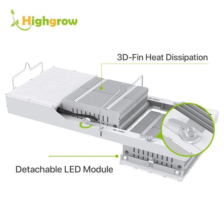 Hydroponic Greenhouse LED Grow Light HPS 1000w Full Spectrum Samsung Lm301B Limited SMD Diodes Foldable LED light Plates