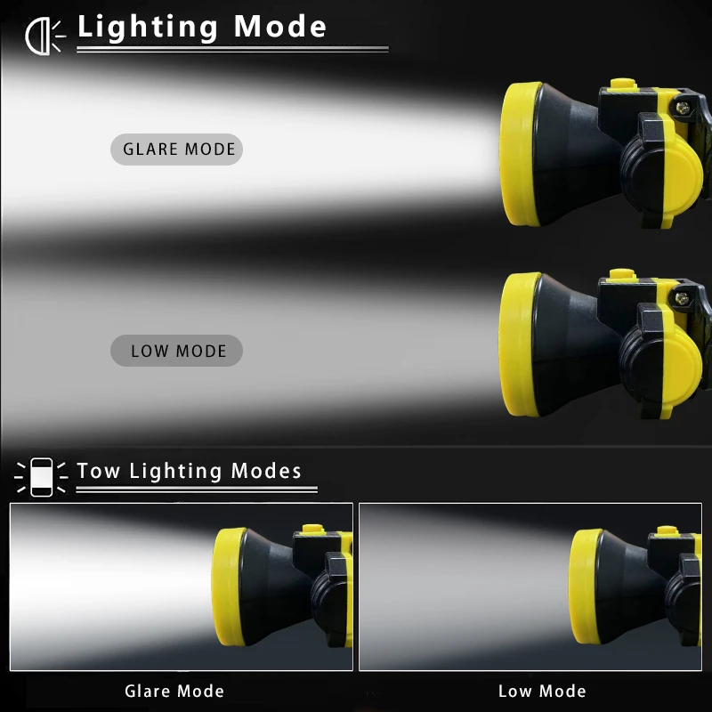 Outdoor Waterproof Light Miner Kids Camp Army Hiking Chinese Corn Cob 13000 Lumens LED  for Expedition head lamp