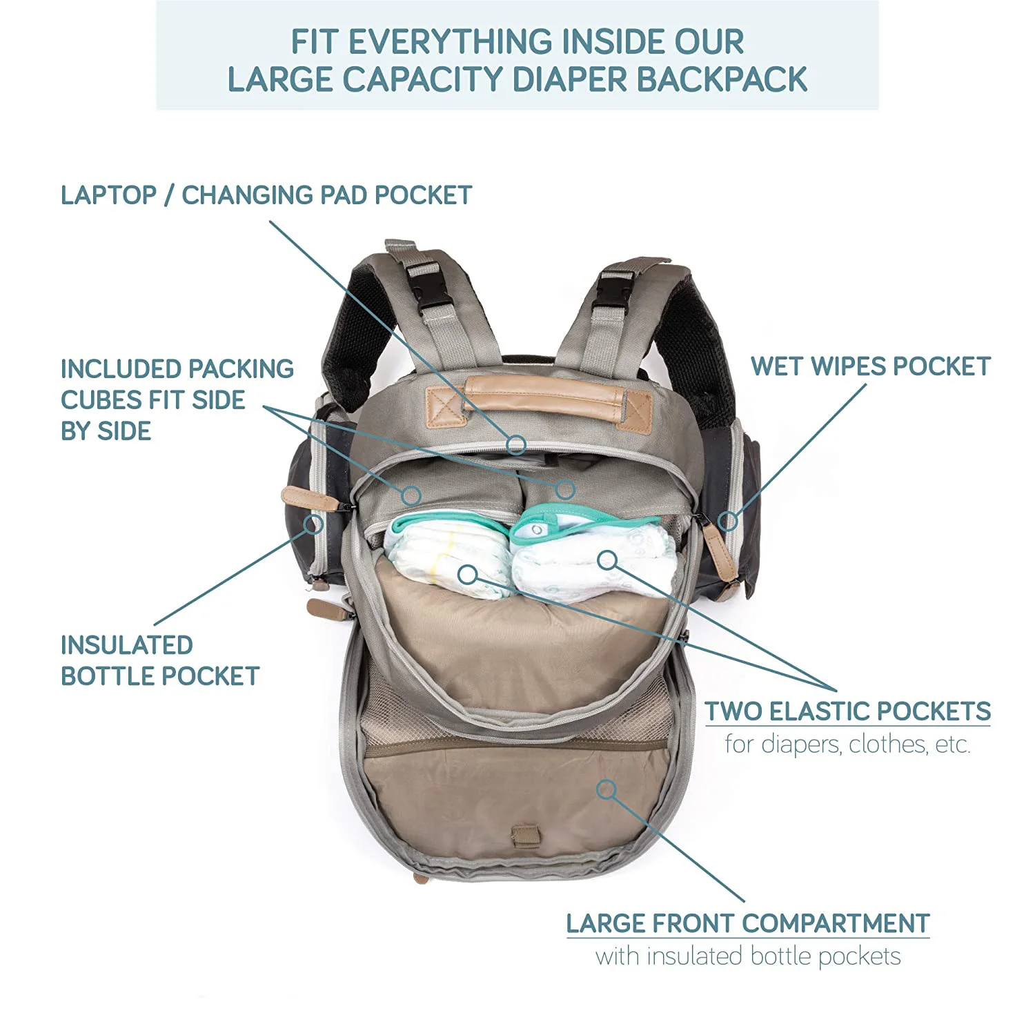 Large Capacity Diaper Bag Backpack Coated Canvas Diaper Bag with YKK Zippers Comes With Two Packing Cubes Changing Pad