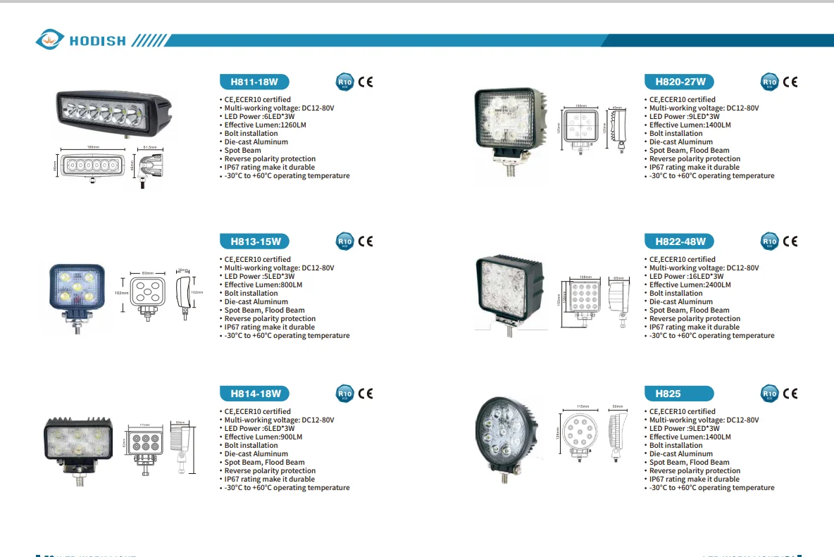 Car Roof Top Warning Strobe Flash Mini Bar Lamp Round Amber LED Emergency beacon lights