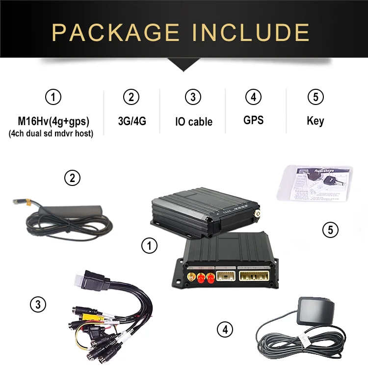 Citops Fhd 4g Truck Gps Tracking 4 Channels Cheap Car Dvr Camera Wifi Mobile Car Dvr H.265 Digital Video Recorder 1080p Mdvr Kit