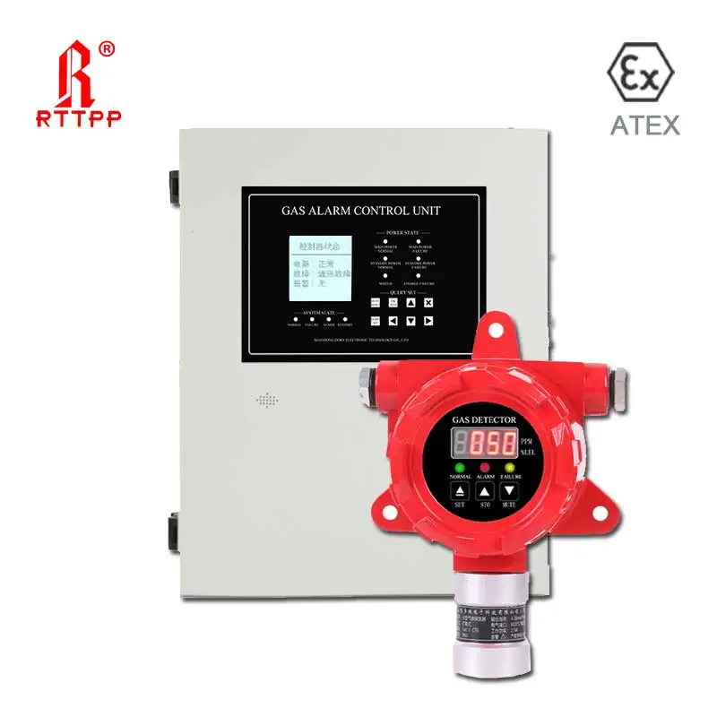 RS485 32 Channel controller sensor control panel gas detector control system sensor monitor