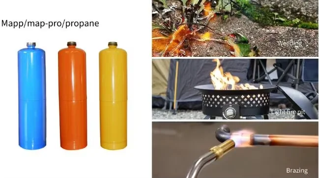 DOT39 Standard Disposable Non-Refillable 16oz Empty Gas Canister bottle for Mapp