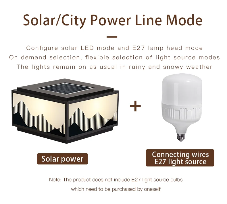 NEW IP65 Wholesale Waterproof classic Floor Large Size Solar Light with Glass Lampshade ABS Lamp Body