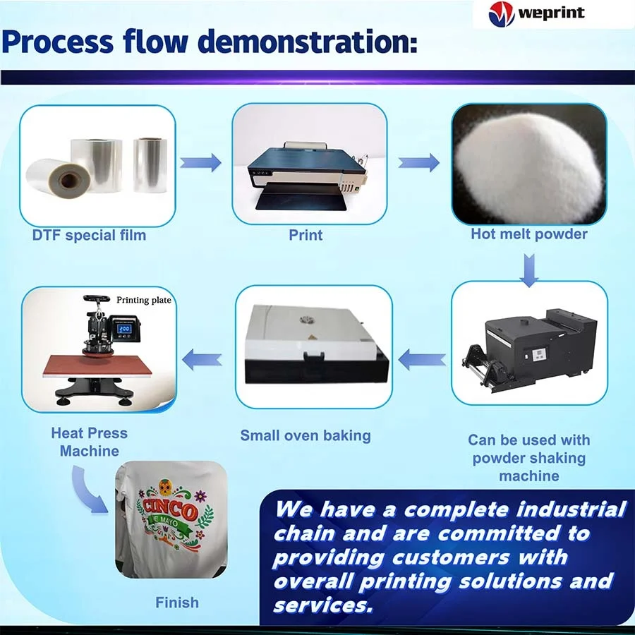 Small XP600 DTF Printer L18058 Impresora A3 Pet Film Printer DTF For Garment Hoodies T-shirts
