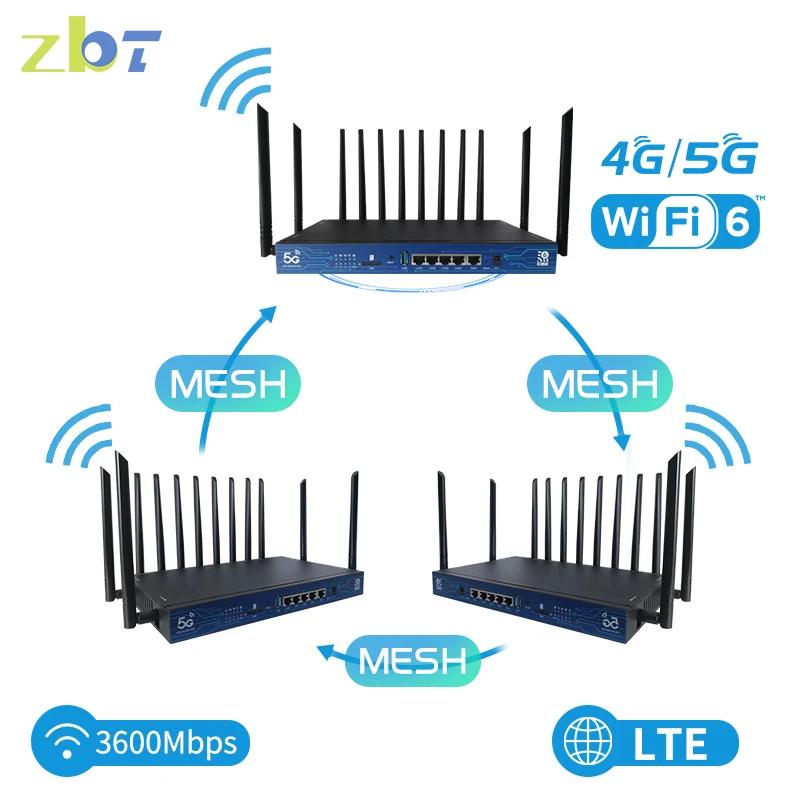 ZBT высокосетчатый Z800AX-T Wifi6 беспроводной маршрутизатор с функцией сторожевого пса 5G для домашнего и промышленного использования поддерживает частоту 2 4G