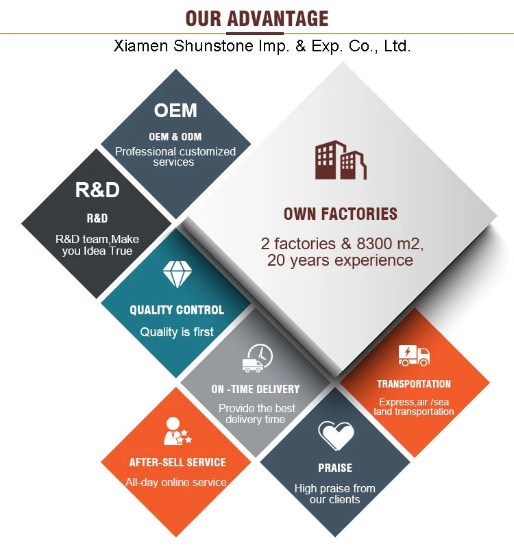 HTB1fqeHEH5YBuNjSspoq6zeNFXav