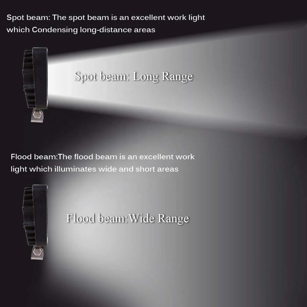 Spot / Flood beam led working light 12v easy installation led work lamp for car boat accessories