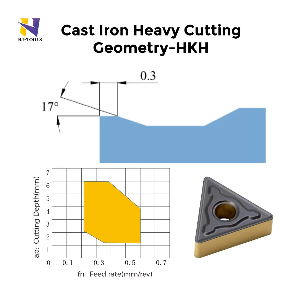 TNMG CNC Metal Lathe Cutting Tool TNMG160404 160408 160412 220408 220412 Turning Carbide Insert For Cast Iron