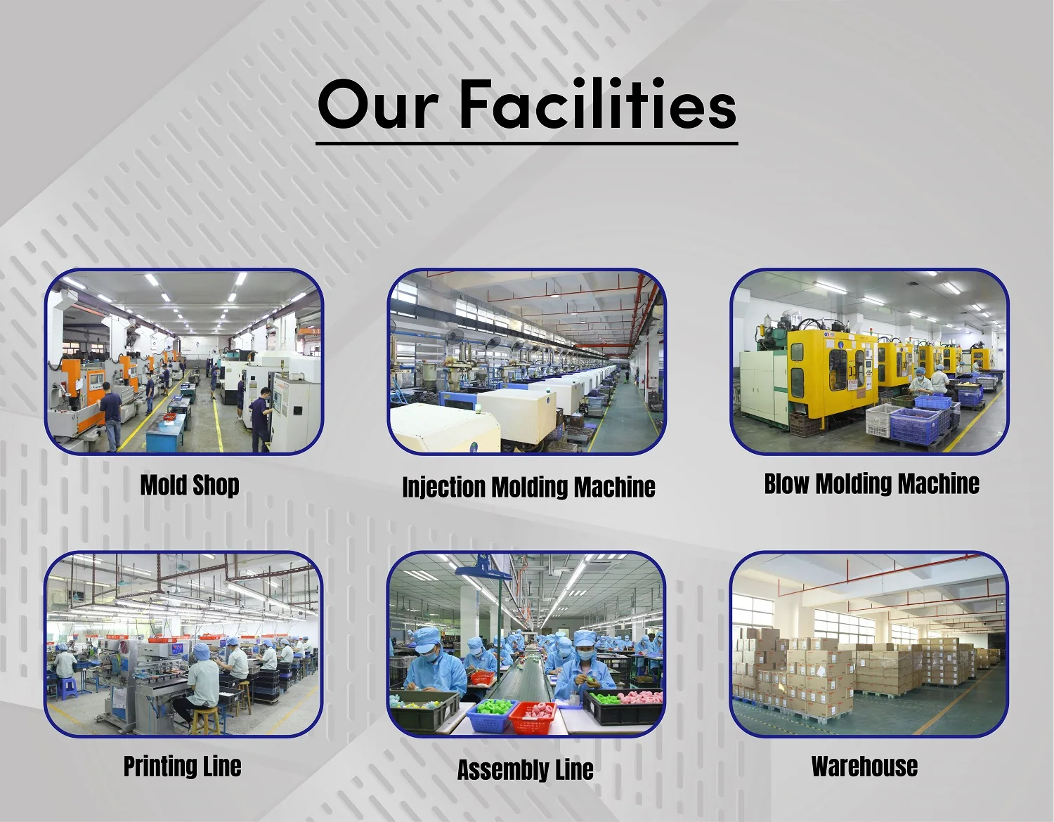 Plastic Manufacturer Custom Make Prototype High Precision Injection Rapid Prototype Trail Order Plastic Rapid Prototyping