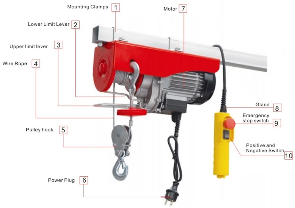 electric hoist05.png