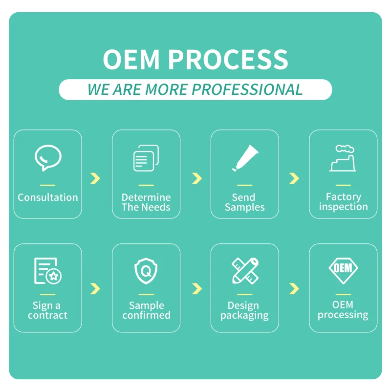 Hot Selling Products The Most Popular New Flavor Whitening Mint Toothpaste OEM ODM Factory